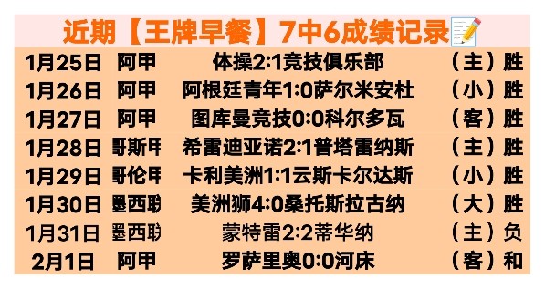 莫兰德停赛,辽宁队实力,受挫沈煜曝,大赢家足球比分,大赢家体育即时比分,大赢家体育比分网,比分直播