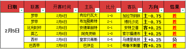 棋界传奇,中国队伍夺,世界元老赛,大赢家足球比分,大赢家体育即时比分,大赢家体育比分网,比分直播