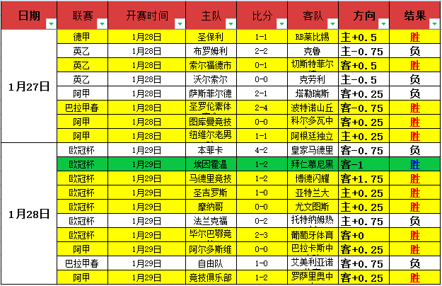 斗仙,再临,青春共鸣,大赢家足球比分,大赢家体育即时比分,大赢家体育比分网,比分直播