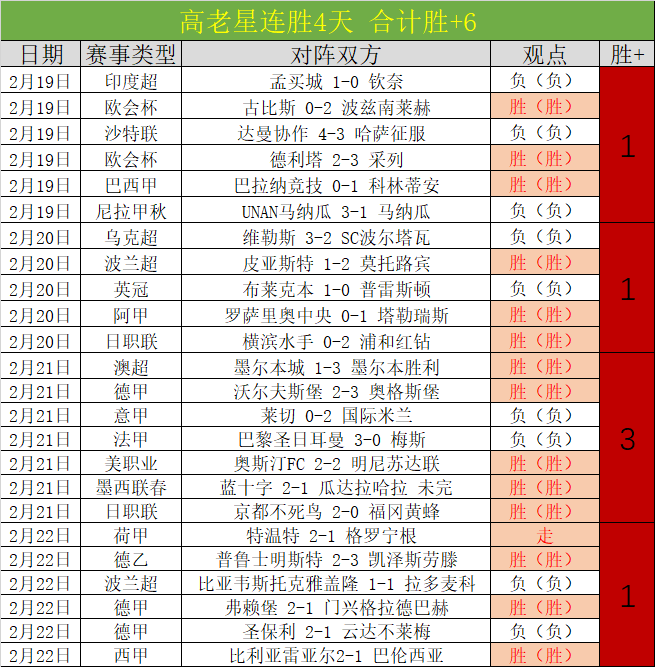 戴琳揭露惊,人内幕,潘硕拒金钱,大赢家足球比分,大赢家体育即时比分,大赢家体育比分网,比分直播