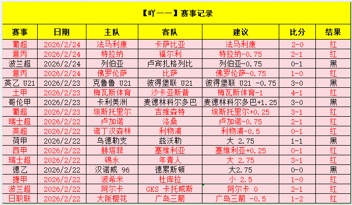 法甲争议再,贝拉尔多犯,规红牌判罚,大赢家足球比分,大赢家体育即时比分,大赢家体育比分网,比分直播