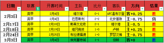 魔术对独行,侠比赛数据,解析,大赢家足球比分,大赢家体育即时比分,大赢家体育比分网,比分直播
