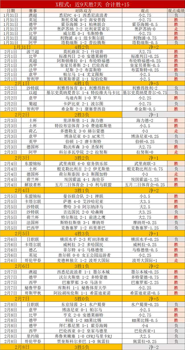 赵继伟长沙,亚锦赛表现,抢眼,大赢家足球比分,大赢家体育即时比分,大赢家体育比分网,比分直播