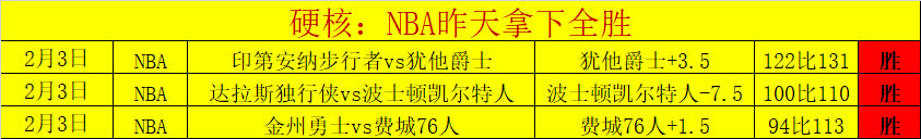 连战两天创,佳绩,理论与预期,大赢家足球比分,大赢家体育即时比分,大赢家体育比分网,比分直播