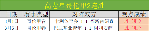 科雷亞首秀,雙響,助國際米蘭,大赢家足球比分,大赢家体育即时比分,大赢家体育比分网,比分直播