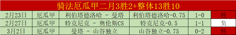 深圳队或外,借外援以充,实本土实力,大赢家足球比分,大赢家体育即时比分,大赢家体育比分网,比分直播