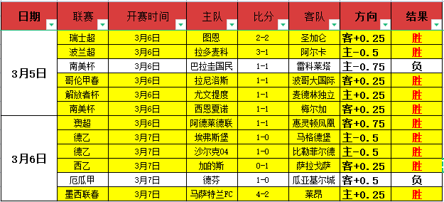 视频,新时代乡村,全面振兴,大赢家足球比分,大赢家体育即时比分,大赢家体育比分网,比分直播