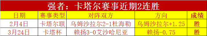 经典重现,绝不容负的,巅峰对决,大赢家足球比分,大赢家体育即时比分,大赢家体育比分网,比分直播
