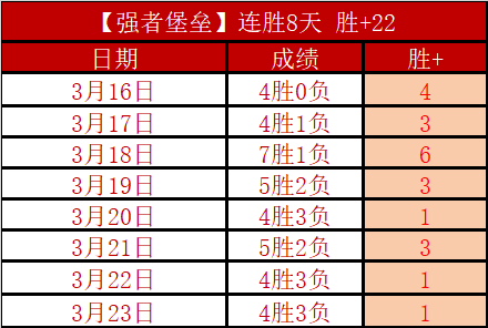 湖人因东契,奇回归击败,马刺,大赢家足球比分,大赢家体育即时比分,大赢家体育比分网,比分直播