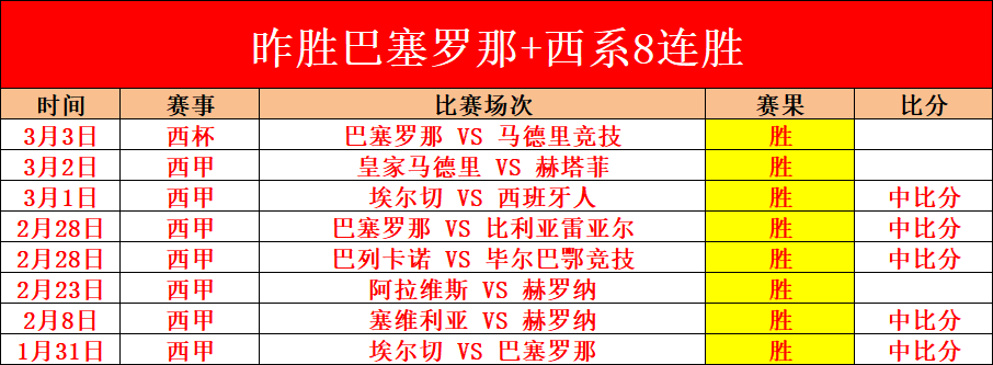 公牛新星闪,中场逆袭湖,狂野对决狂,大赢家足球比分,大赢家体育即时比分,大赢家体育比分网,比分直播