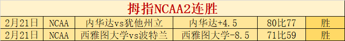 詹姆斯赛季,助攻新纪录,传球控制成,大赢家足球比分,大赢家体育即时比分,大赢家体育比分网,比分直播