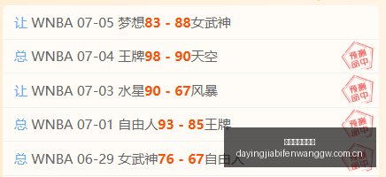 大赢家足球,比分,大赢家足球比分,大赢家足球比分,大赢家体育即时比分,大赢家体育比分网,比分直播