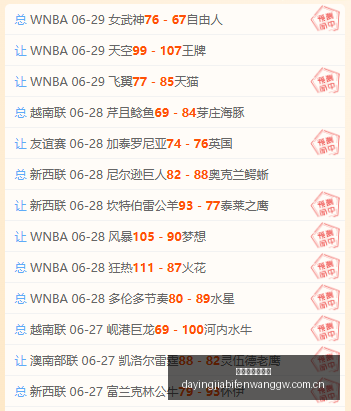 大赢家足球,比分,大赢家足球比分,大赢家足球比分,大赢家体育即时比分,大赢家体育比分网,比分直播