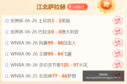 大赢家足球,比分,大赢家足球比分,大赢家足球比分,大赢家体育即时比分,大赢家体育比分网,比分直播