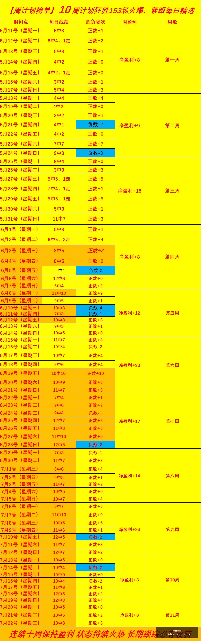 大赢家足球,比分,大赢家足球比分,大赢家足球比分,大赢家体育即时比分,大赢家体育比分网,比分直播