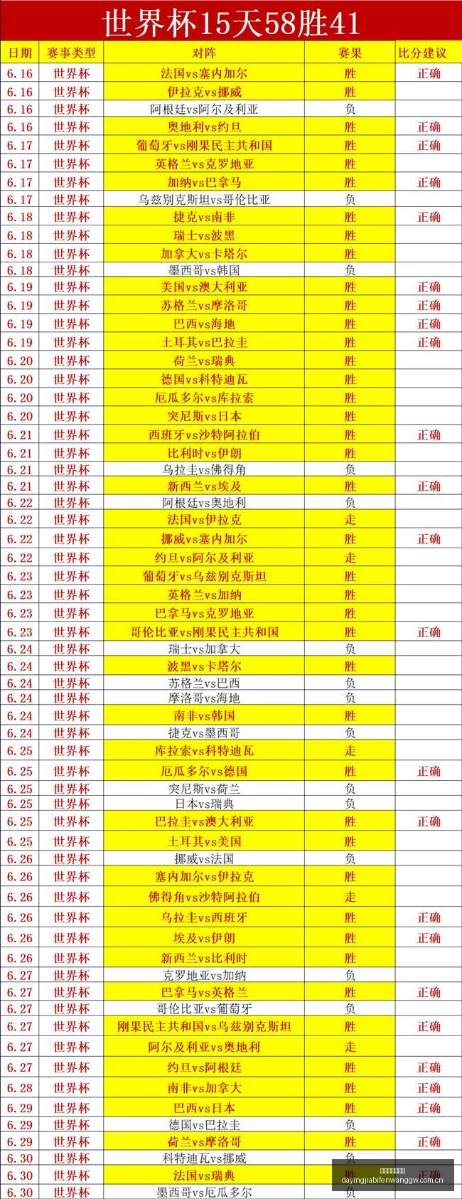 大赢家足球,比分,大赢家足球比分,大赢家足球比分,大赢家体育即时比分,大赢家体育比分网,比分直播
