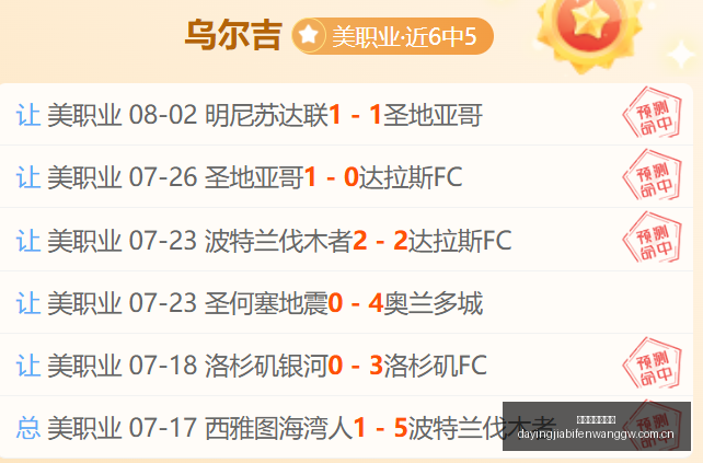 大赢家足球,比分,大赢家足球比分,大赢家足球比分,大赢家体育即时比分,大赢家体育比分网,比分直播