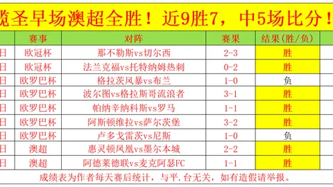 里斯·詹姆斯荣任切尔西新队长！卓越表现与职业态度获全队信赖！