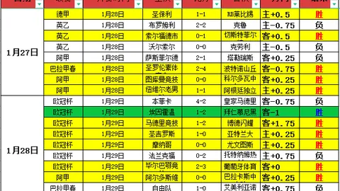 《斗仙》再临，青春共鸣，官方服重启，共寻往昔兄弟情谊！