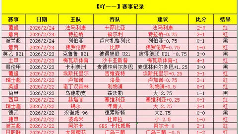 法甲争议再现：贝拉尔多犯规红牌判罚，奥巴梅扬离场