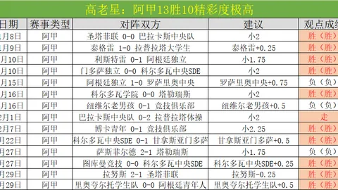 新疆伊力特主场力争胜利，CBA战火持续燃烧