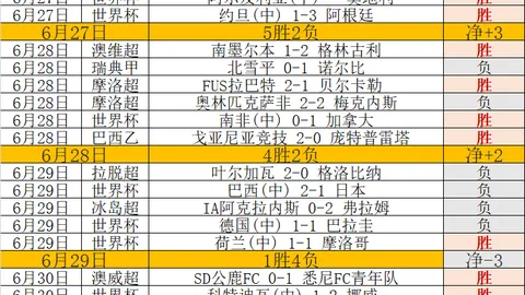 大赢家足球比，比分直播，分 114829 54