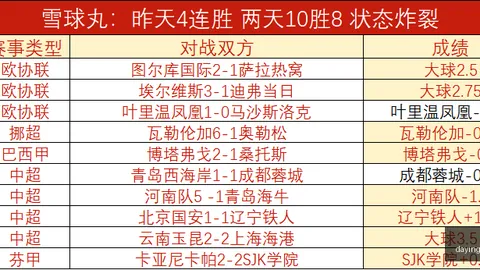 大赢家足球比分 115130