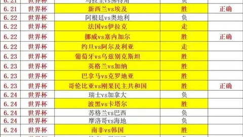 大赢家足球比分 123451